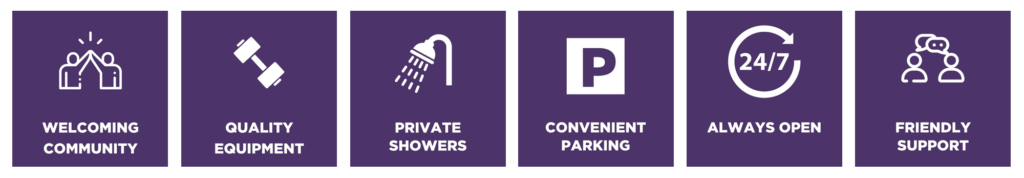 Image showing the services offered including community, equipment, facilities, parking, and hours.